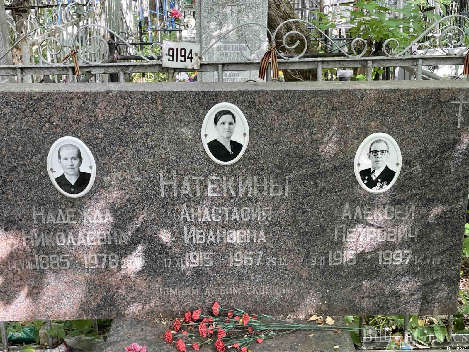 Натёкина Анастасия Ивановна