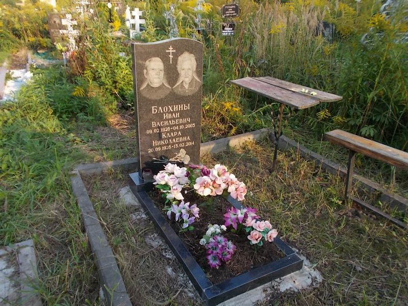 Блохин Иван Васильевич