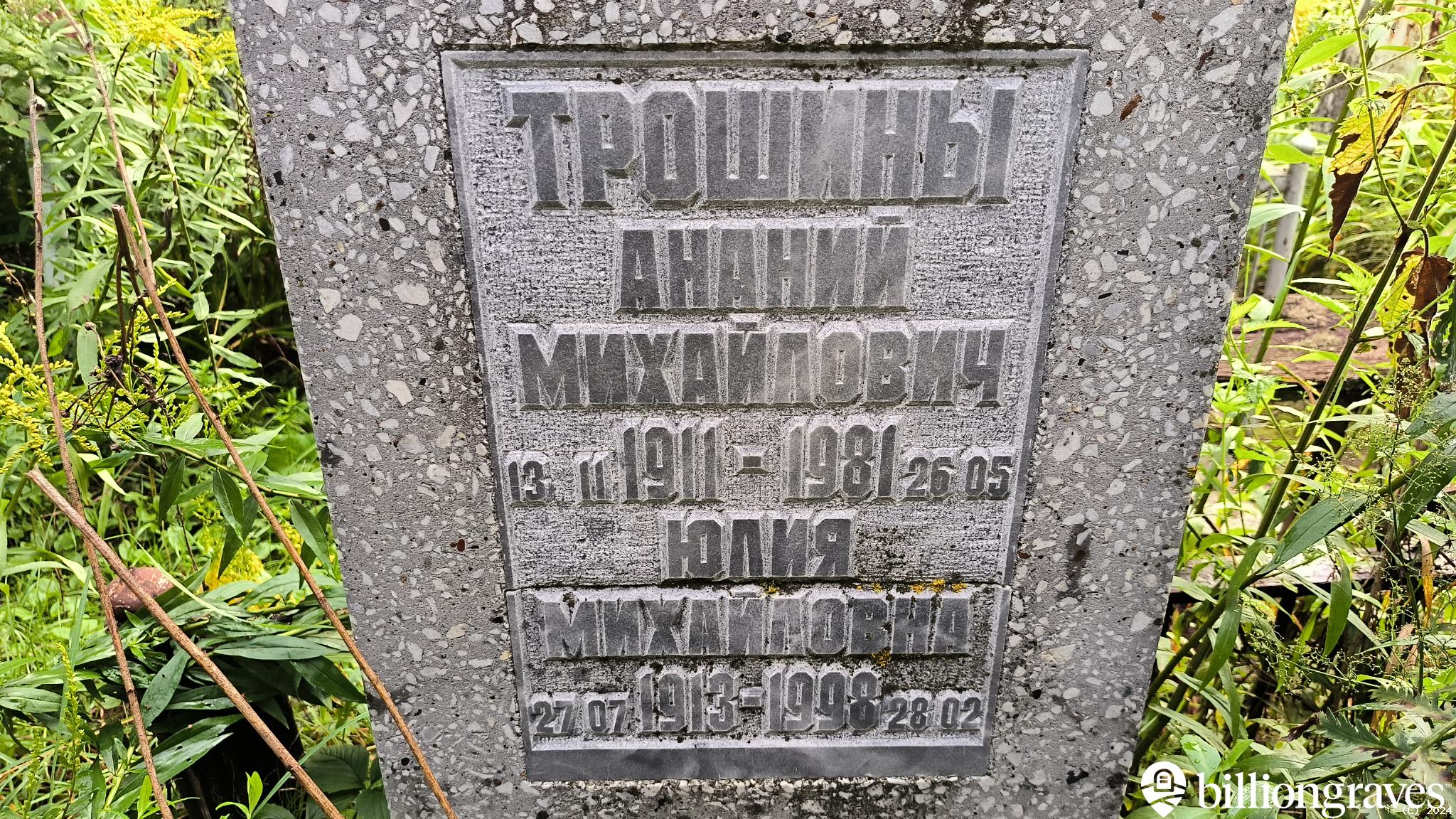 Трошин Ананий Михайлович