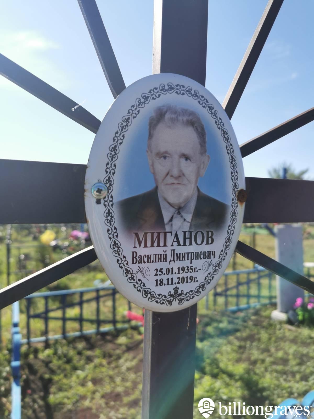 Миганов Василий Дмитриевич