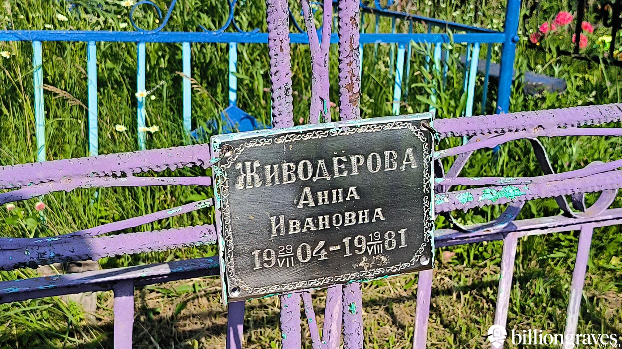 Живодëрова Анна Ивановна