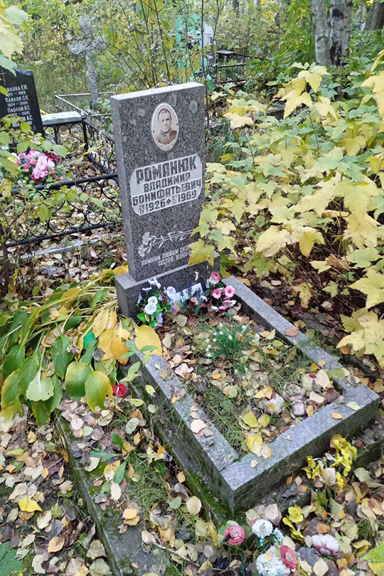 Романюк Г. К.