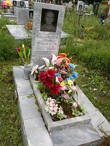 Медведев Александр Юрьевич