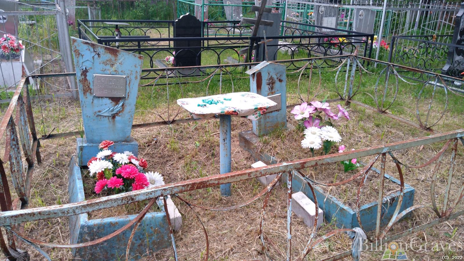 Каполев Андрей Геннадьевич