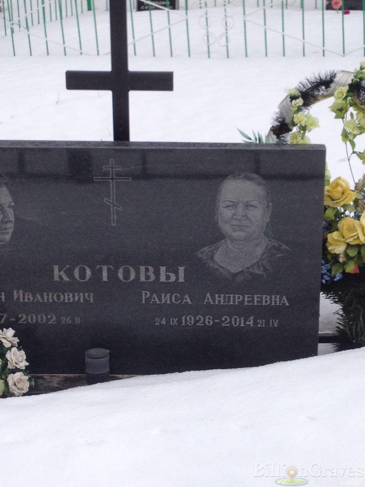 Котова Раиса Андреевна
