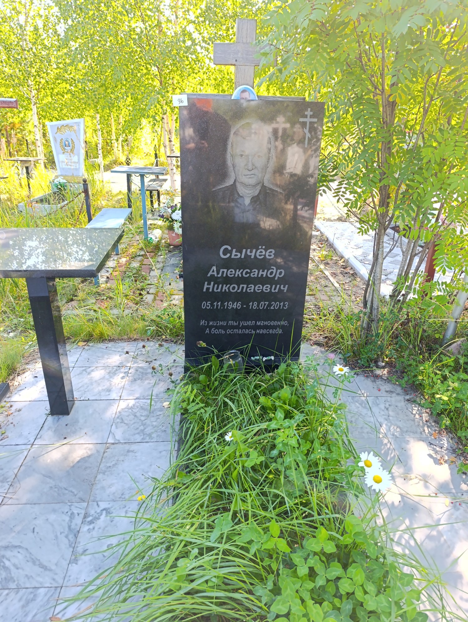 Сычёв Александр Николаевич