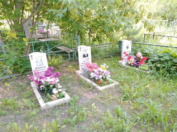 Жданова Мария Федосеевна