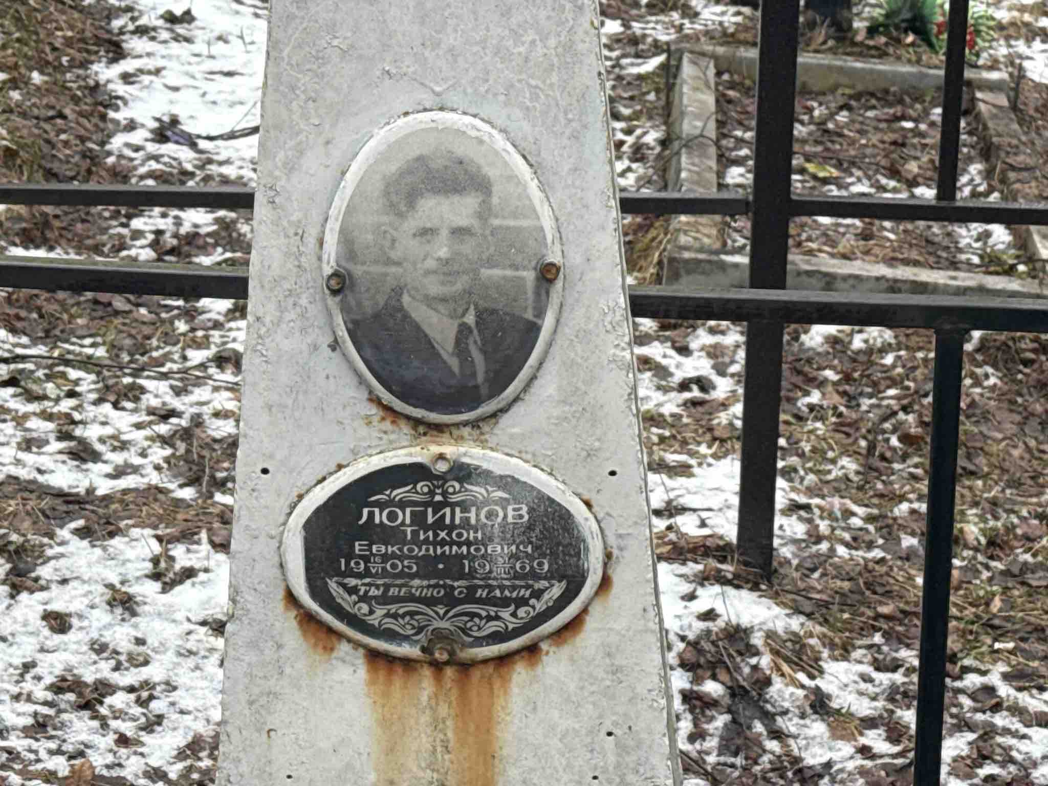 Логинов Тихон Евкодимович