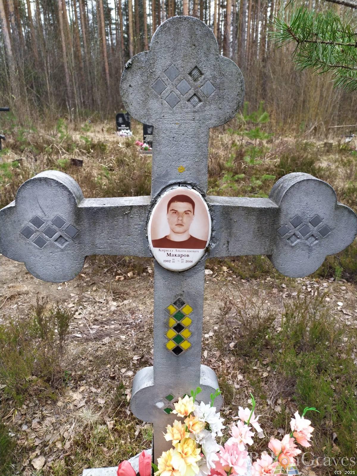 Макаров Кирилл Анатольевич
