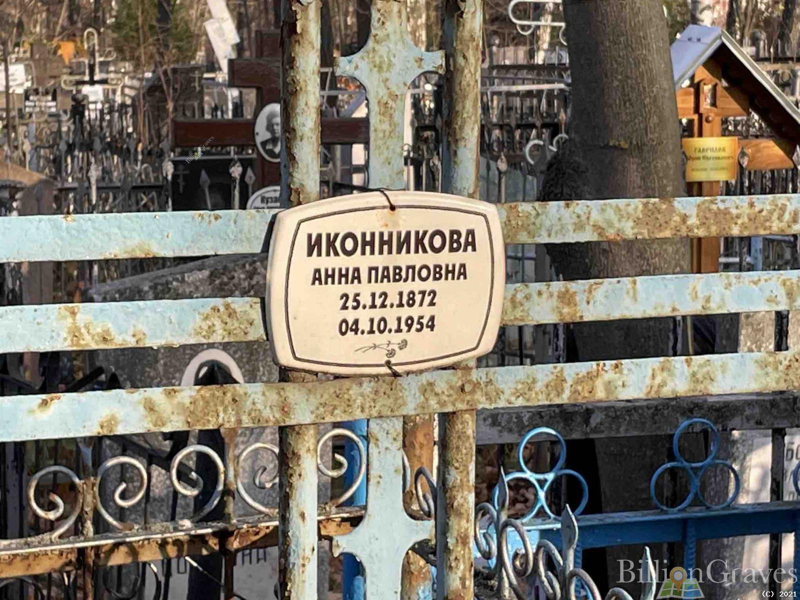 Иконникова Анна Павловна