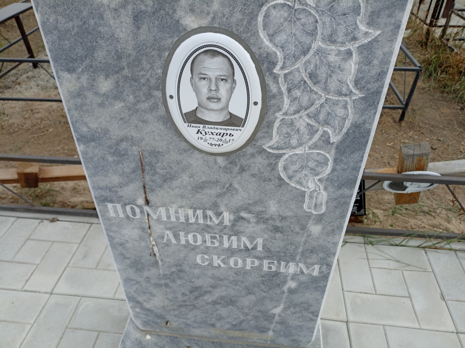 Кухарь Иван Владимирович