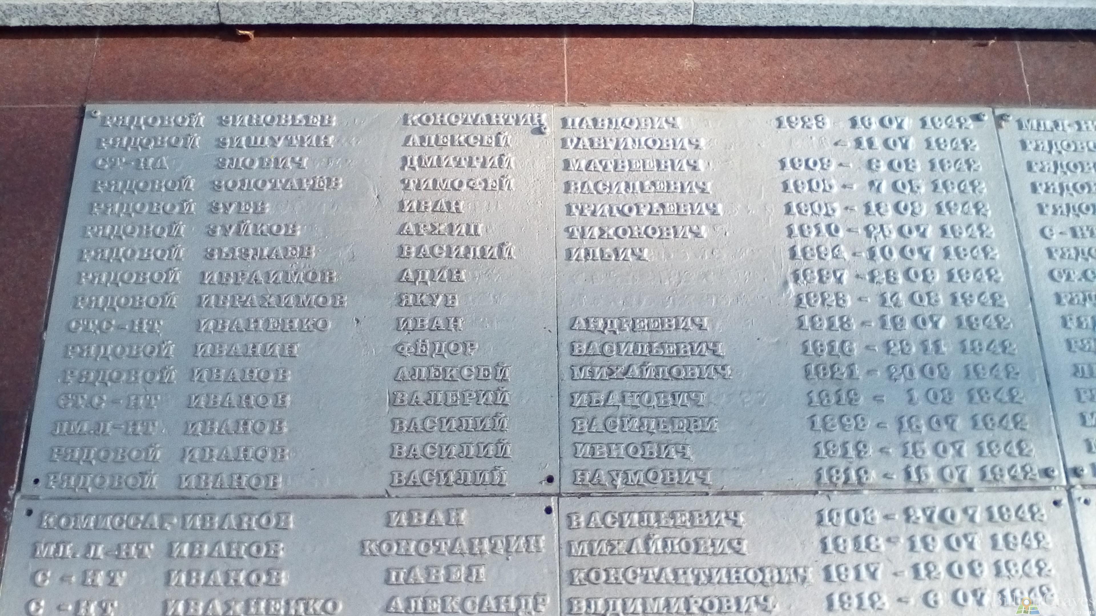 Зишутин Алексей Гаврилович