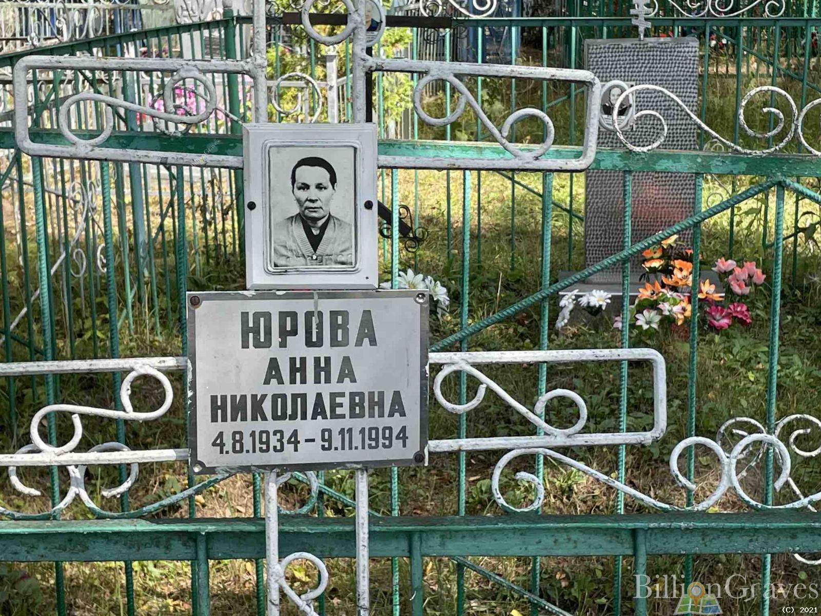 Юрова Анна Николаевна