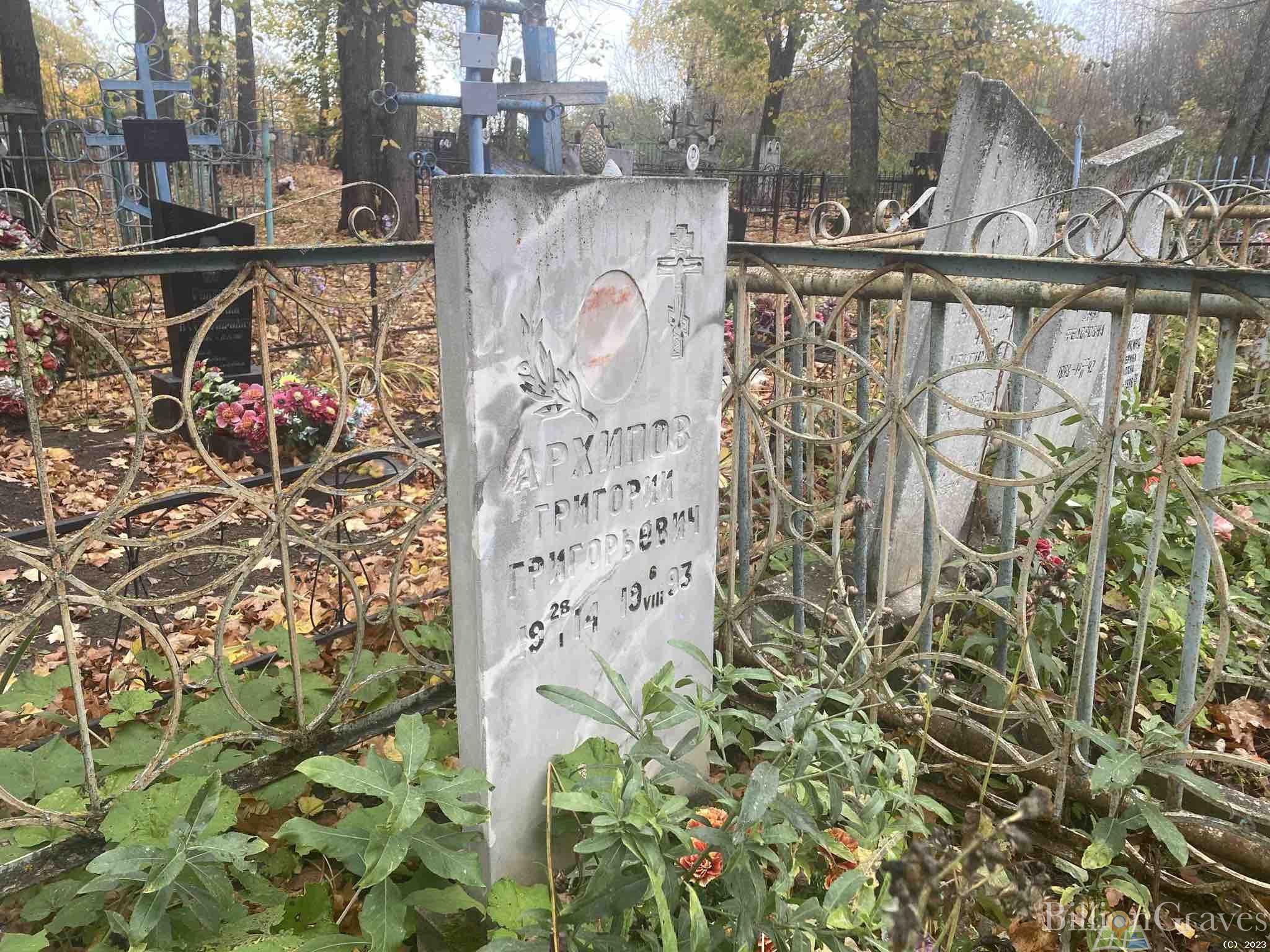 Архипов Григорий Григорьевич