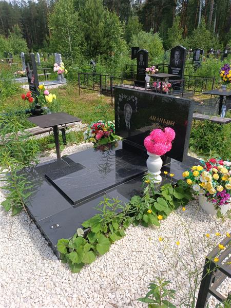 Ананьин Алексей Иванович