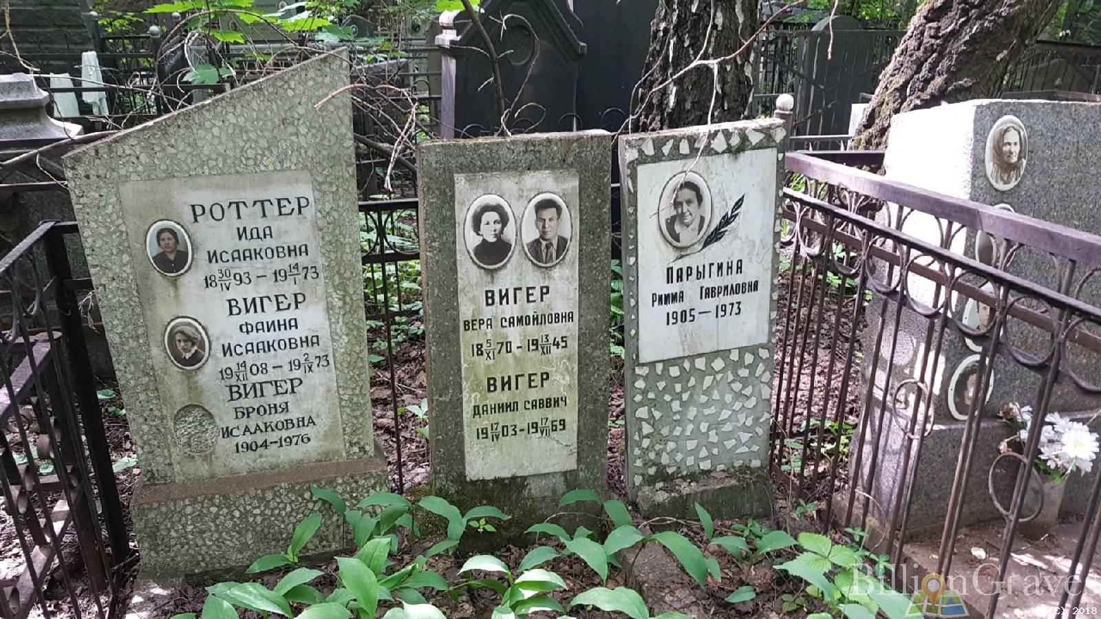 Вигер Вера Самойловна
