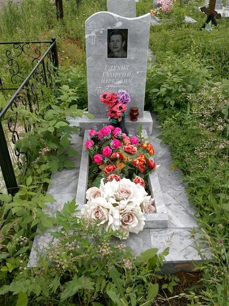 Глухих Георгий Юрьевич