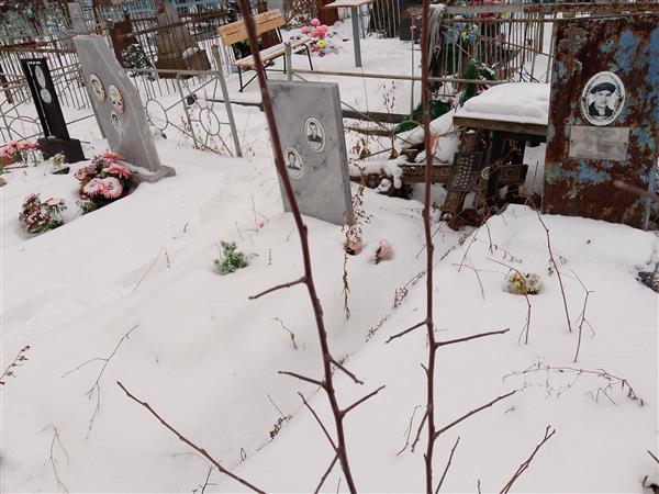 Брызгалова Анна Ивановна