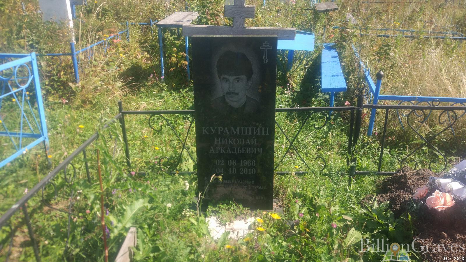 Курамшин Николай Аркадьевич