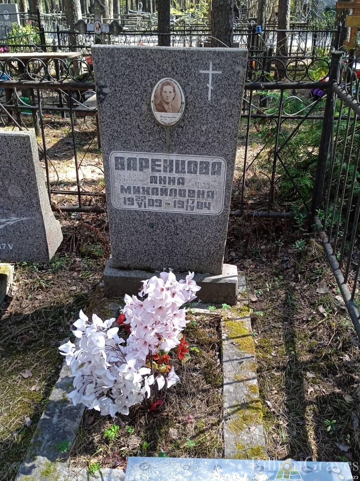Варенцова Анна Михайловна