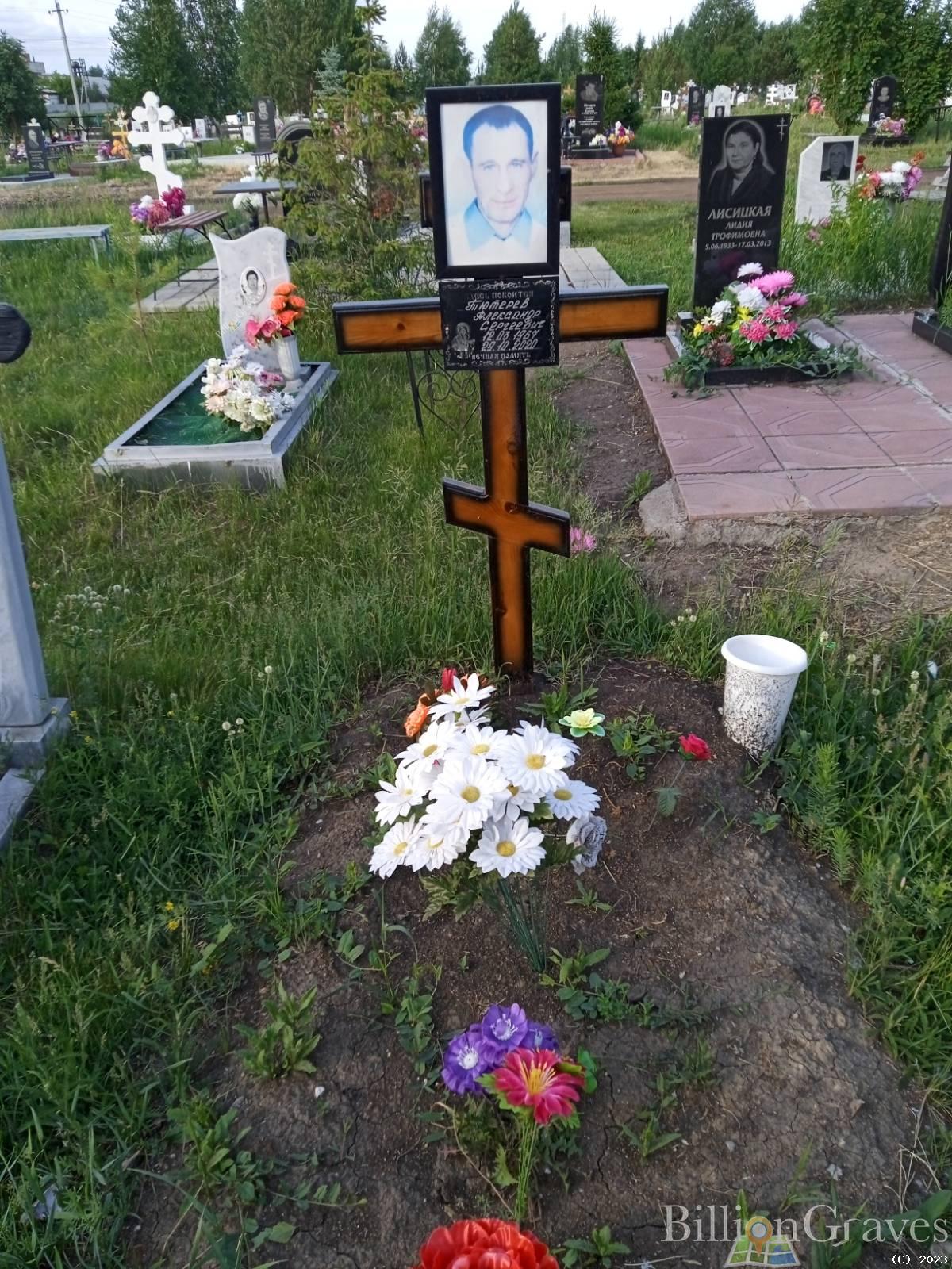 Тютерев Александр Сергеевич