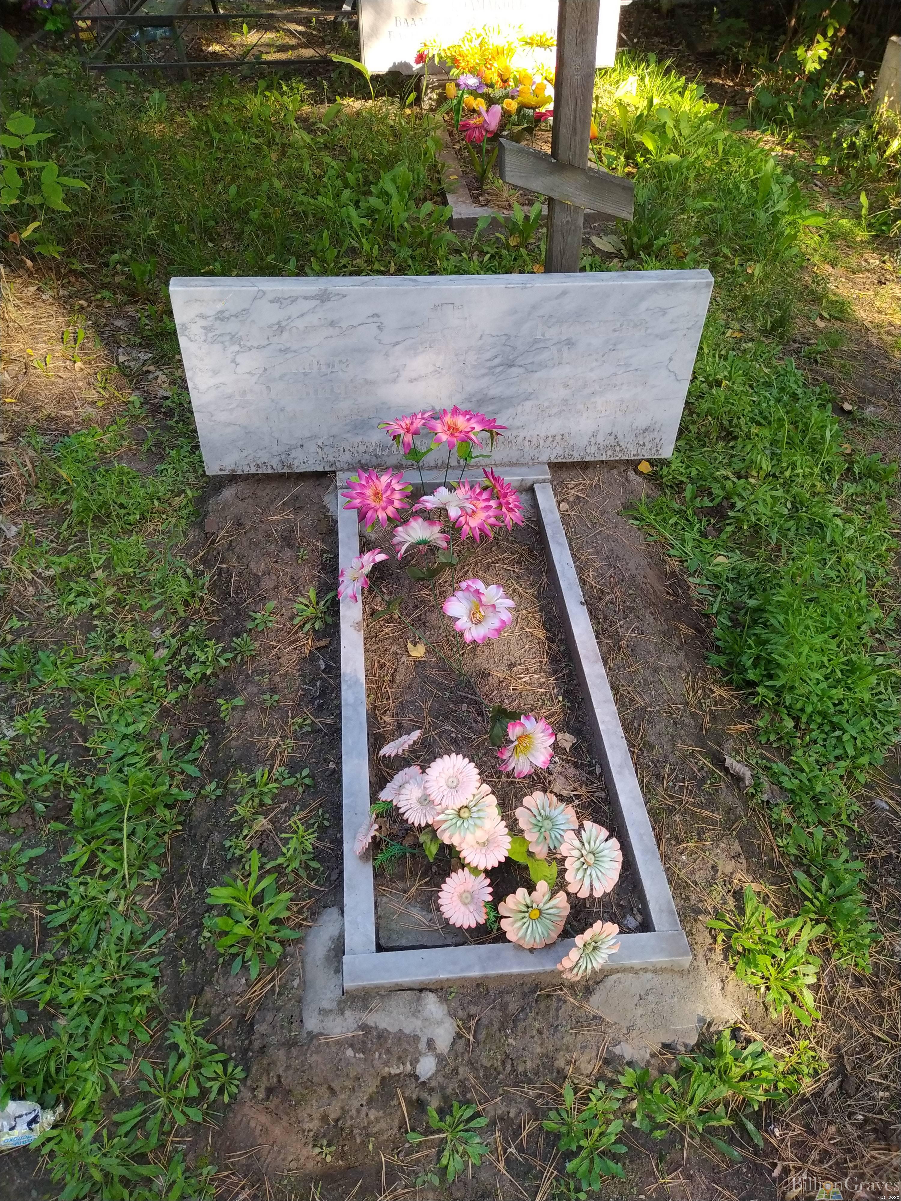 Киселева Мария Никоновна
