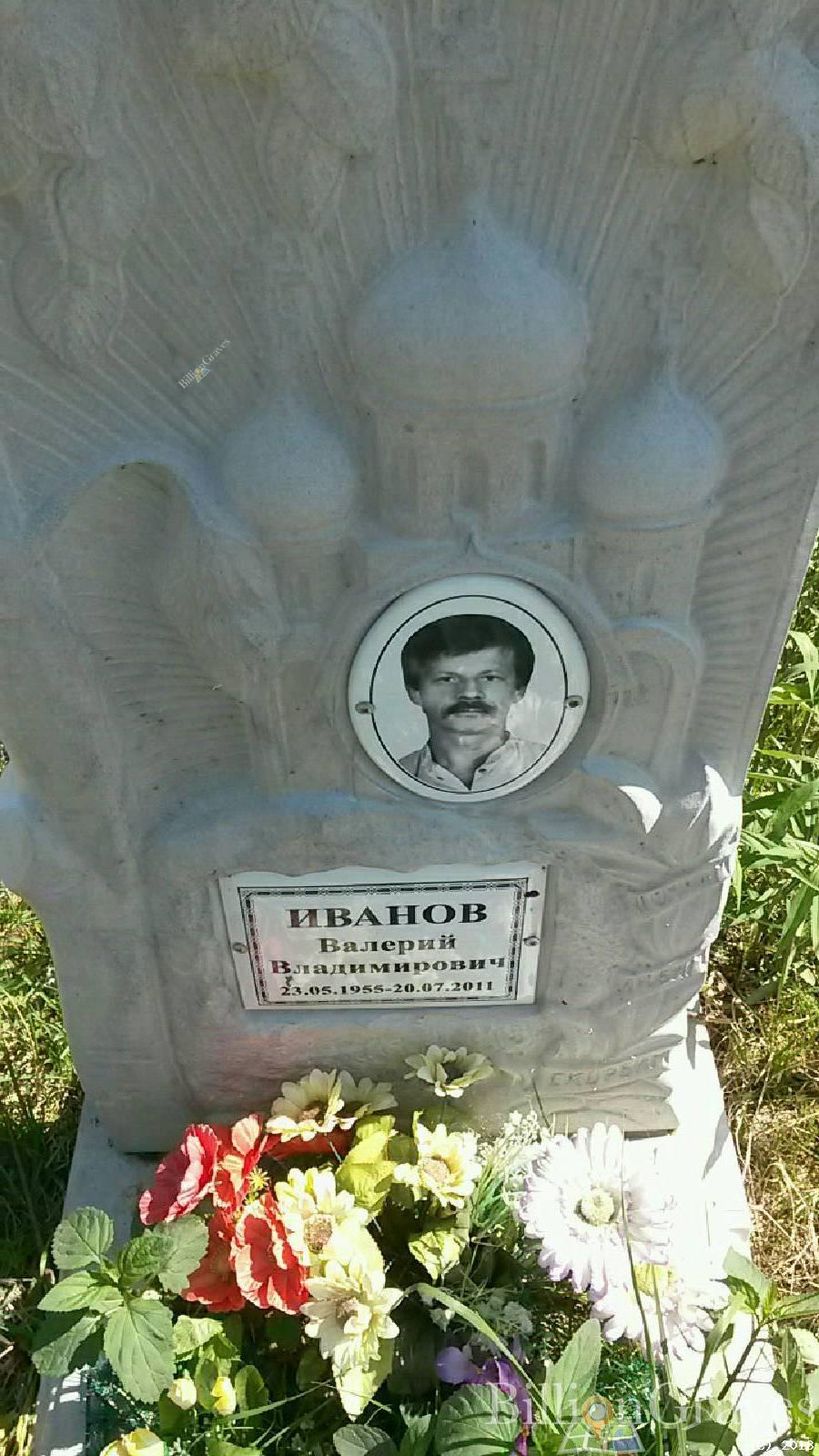 Иванов Валерий Владимирович