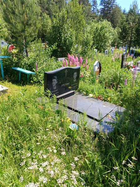Урусов Александр Валерьевич