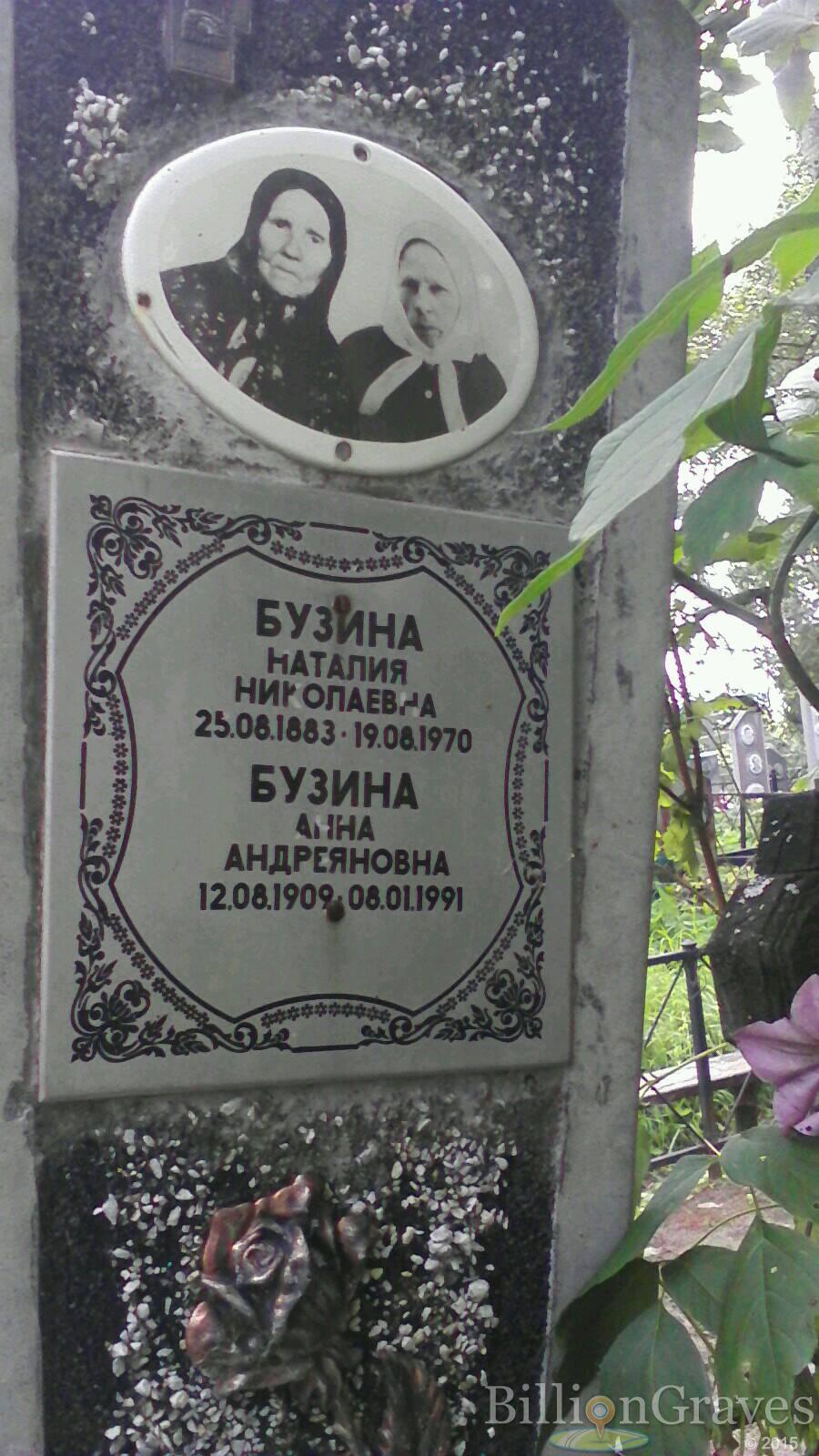 Бузина Анна Андреяновна