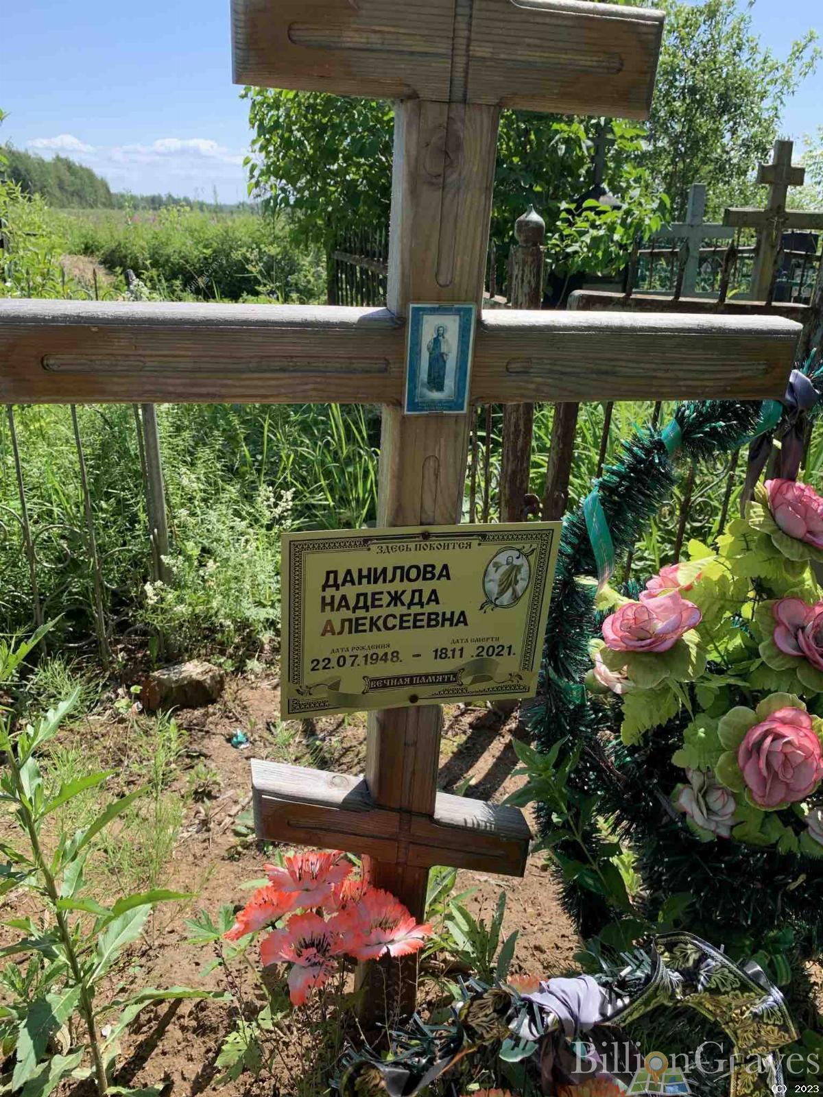 Данилова Надежда Алексеевна