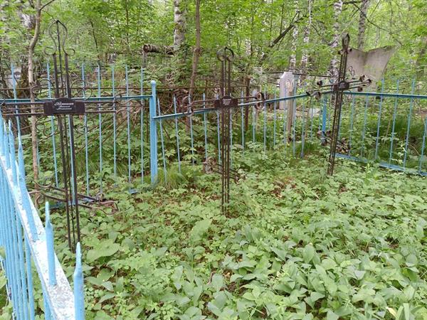 Егоров Дмитрий Филиппович
