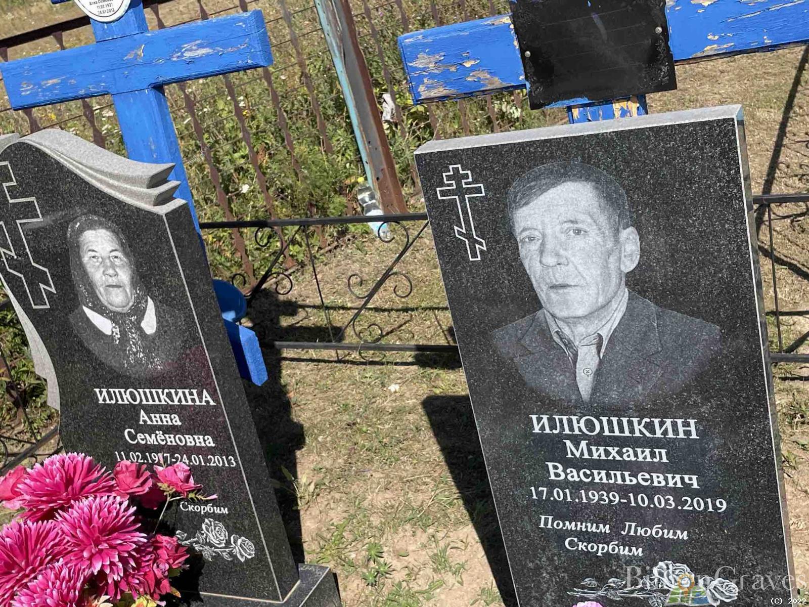 Илюшкина Анна Семеновна