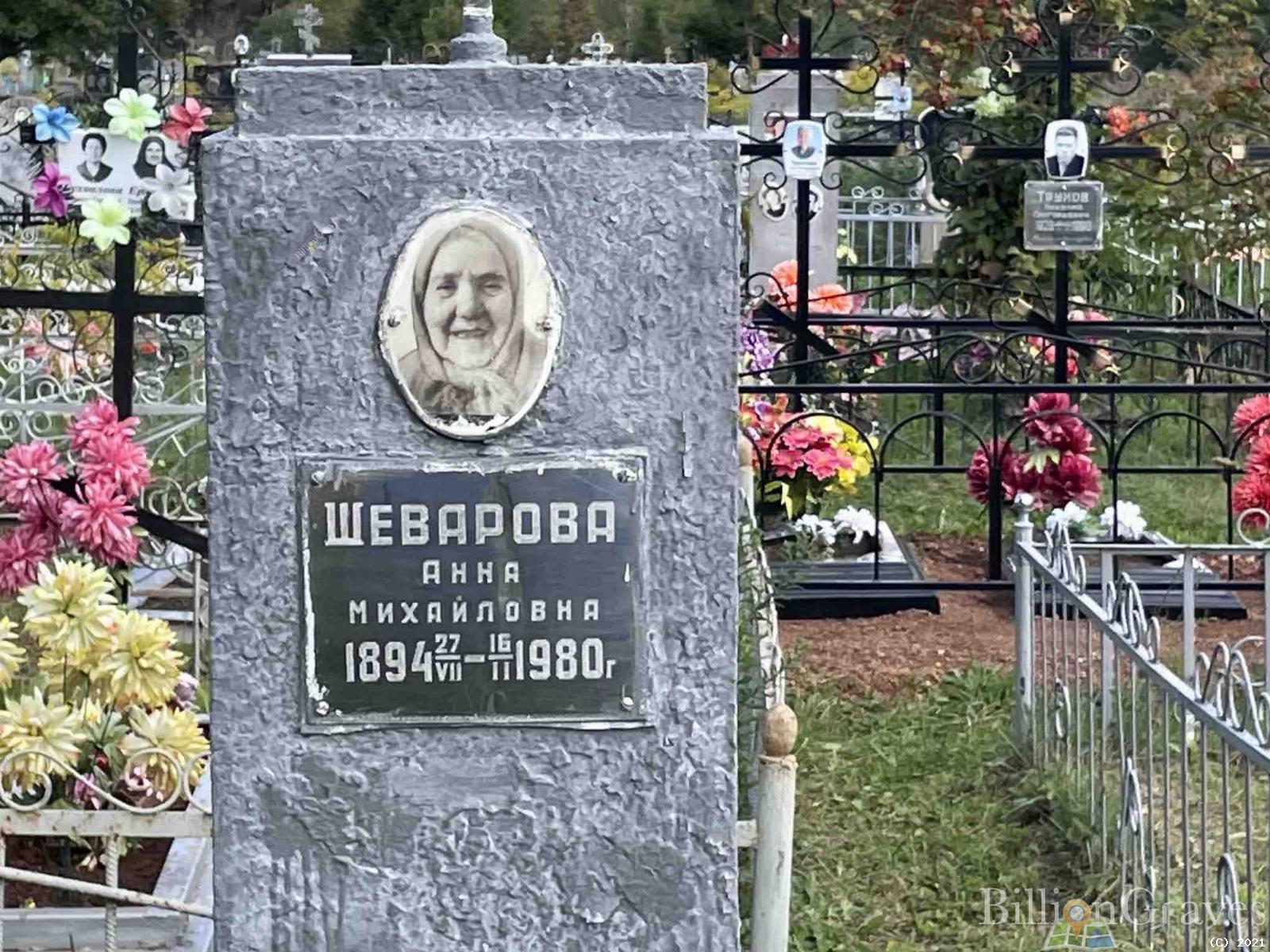 Шеварова Анна Михайловна