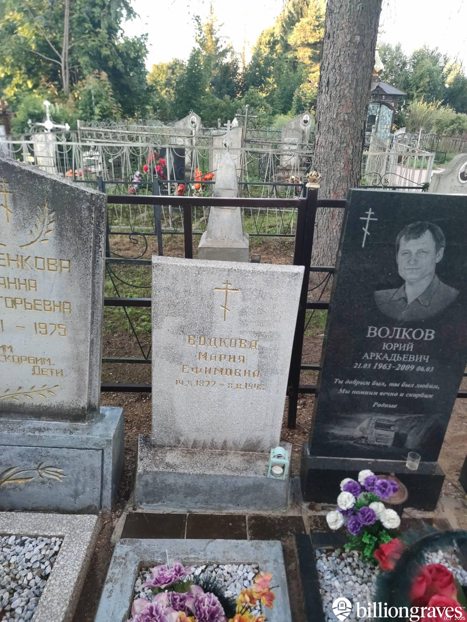 Волкова Мария Ефимовна