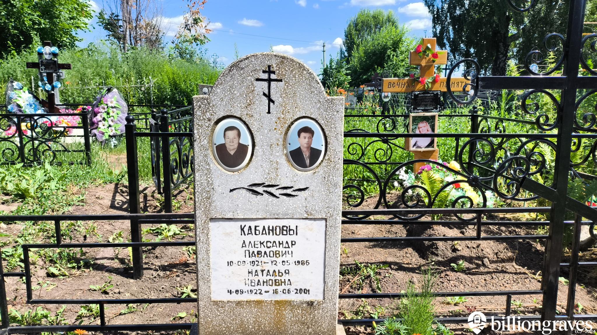 Кабанов Александр Павлович