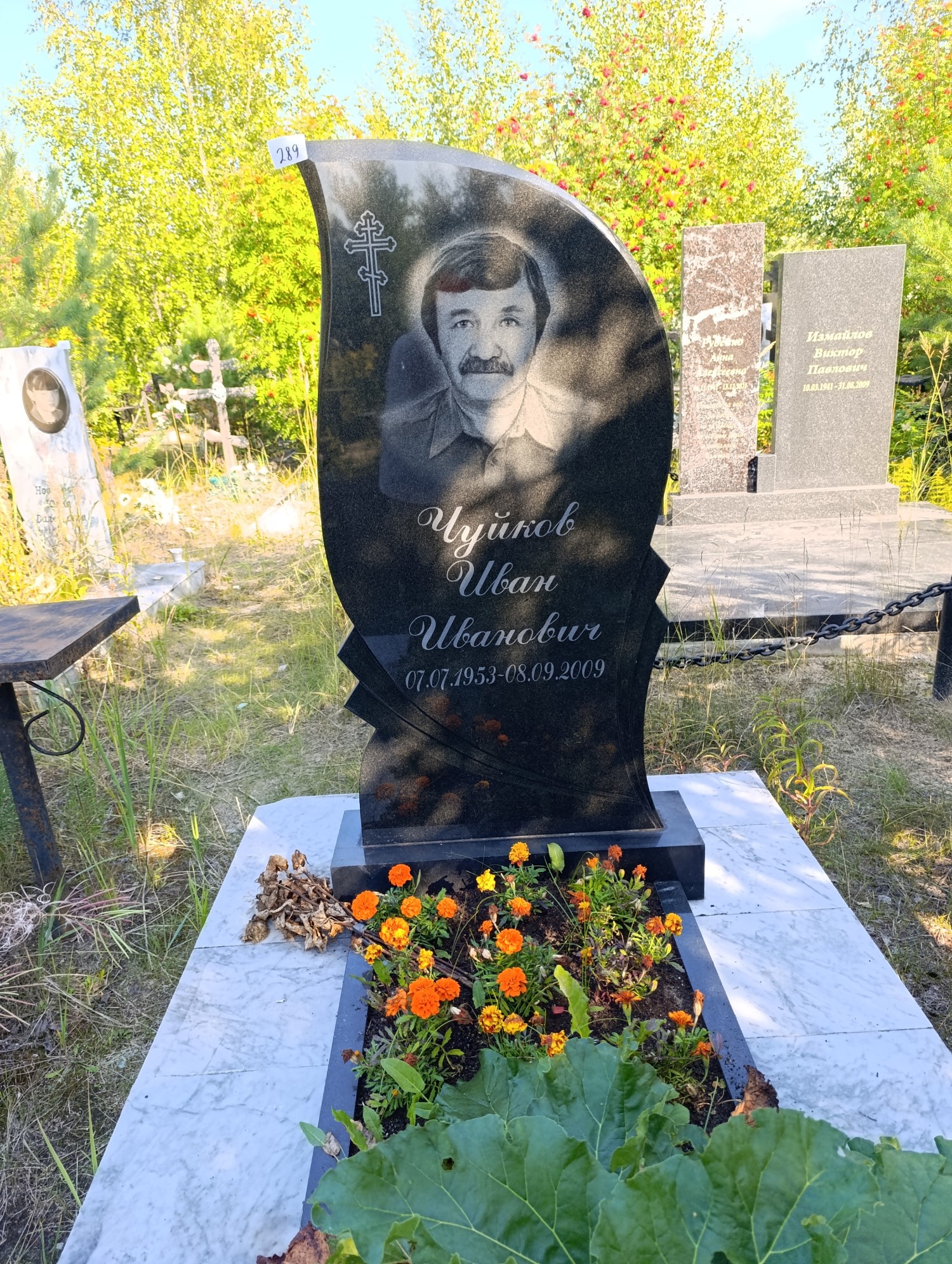 Чуйков Иван Иванович
