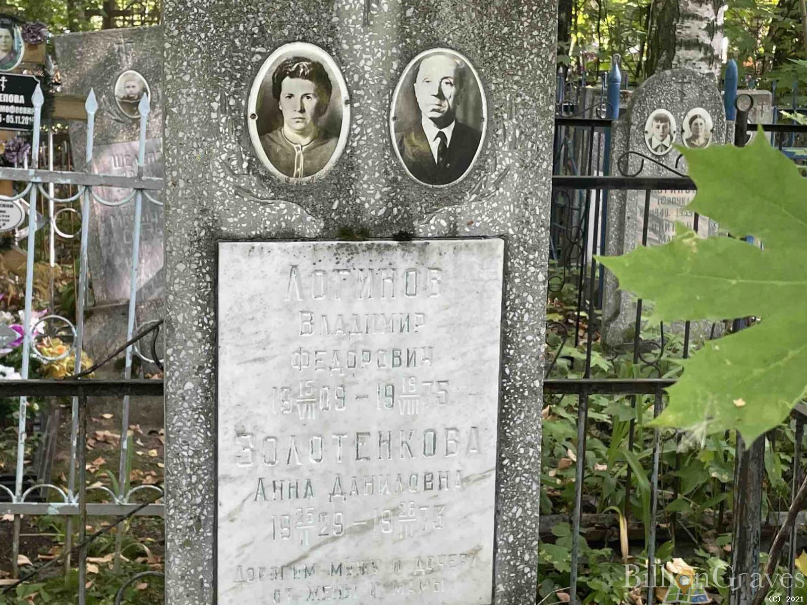 Золотенкова Анна Даниловна