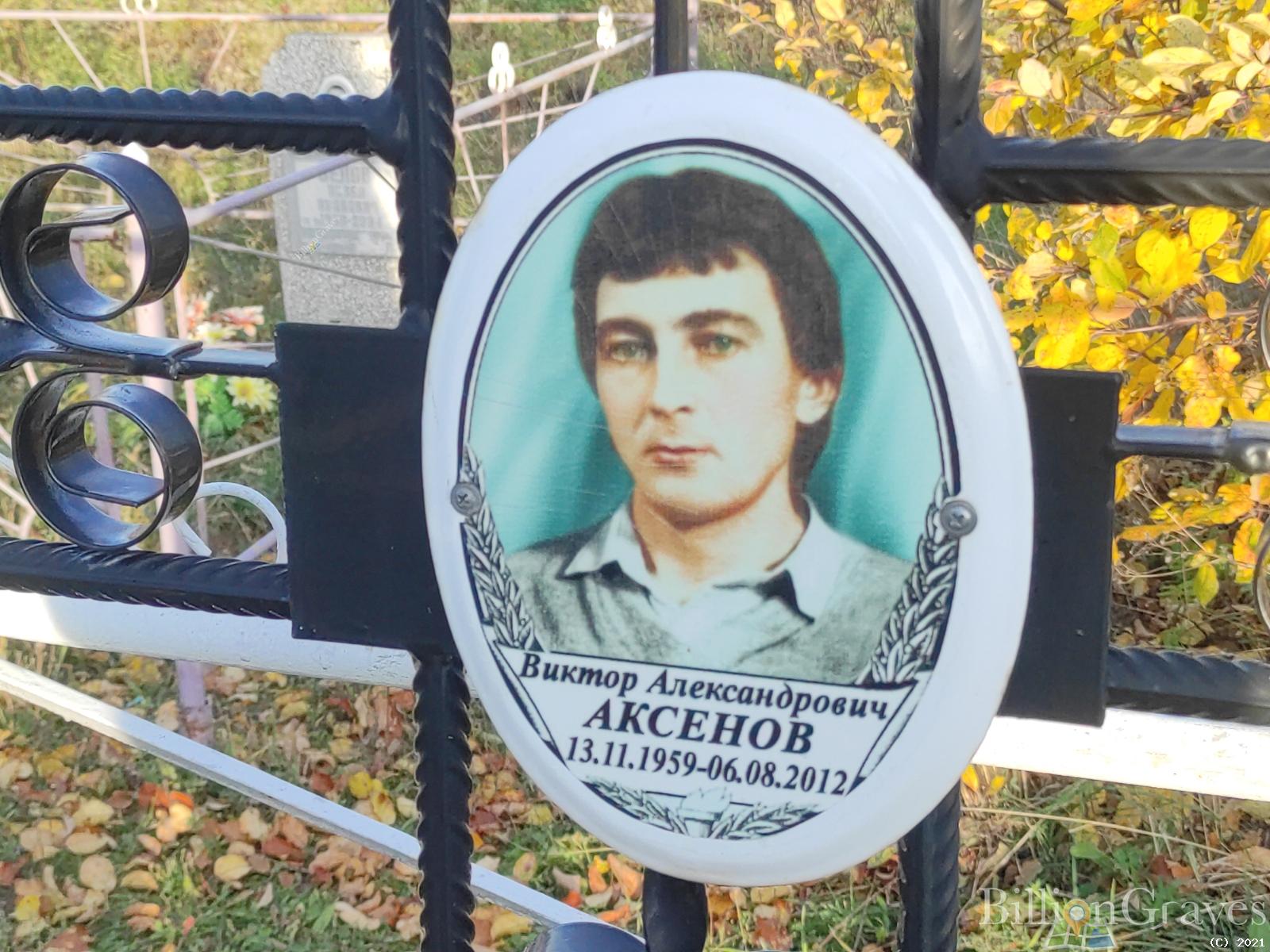 Аксенов Виктор Александрович