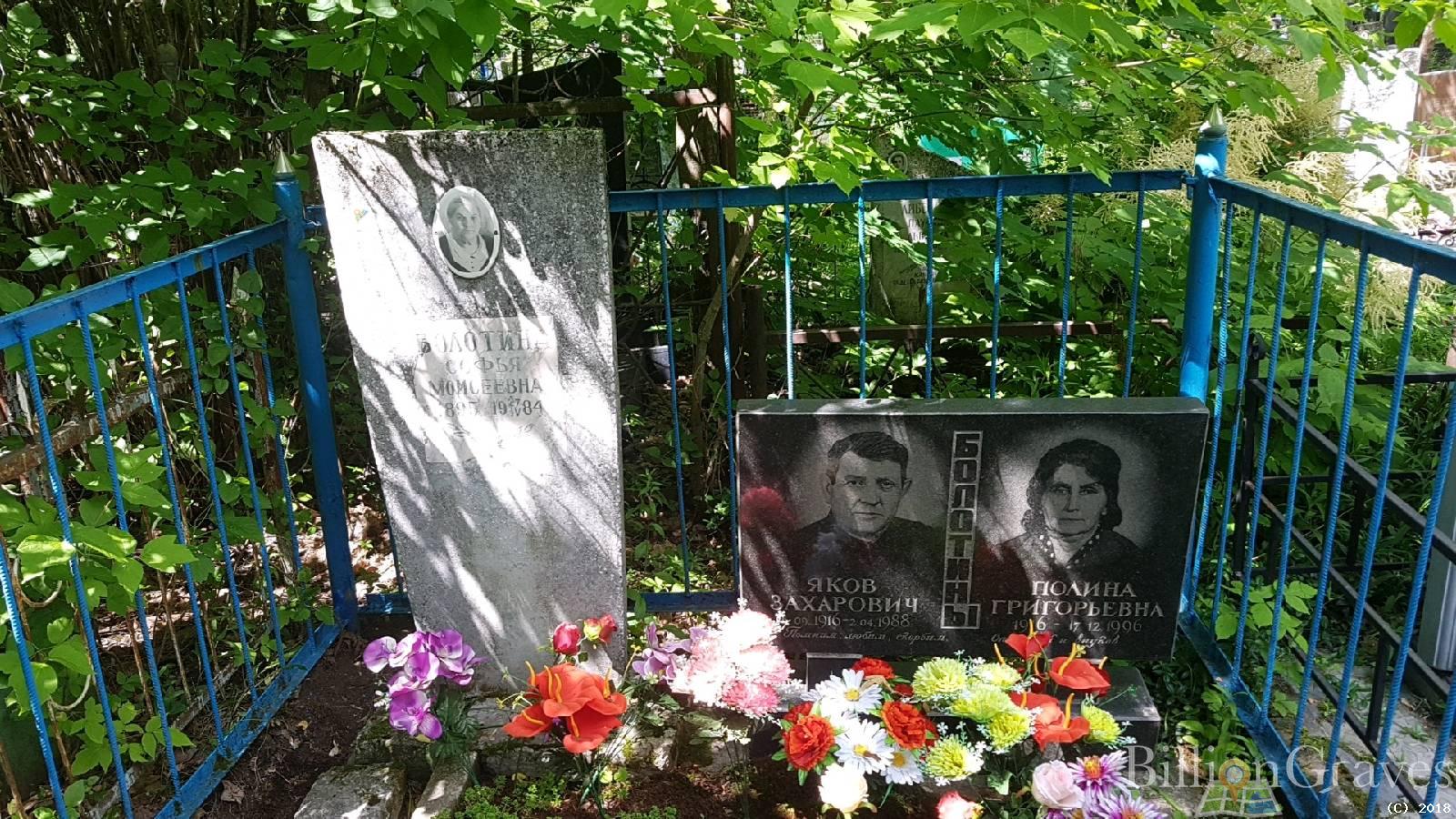 Болотина Полина Григорьевна