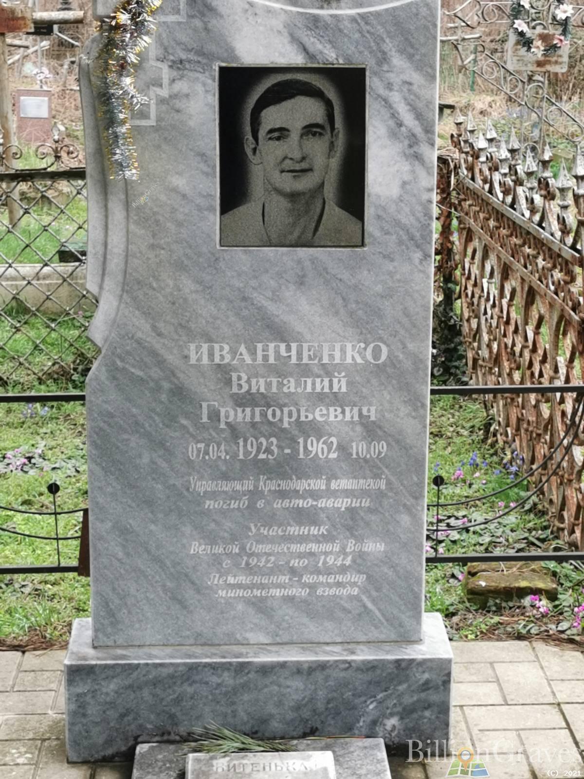 Иванченко Виталий Григорьевич