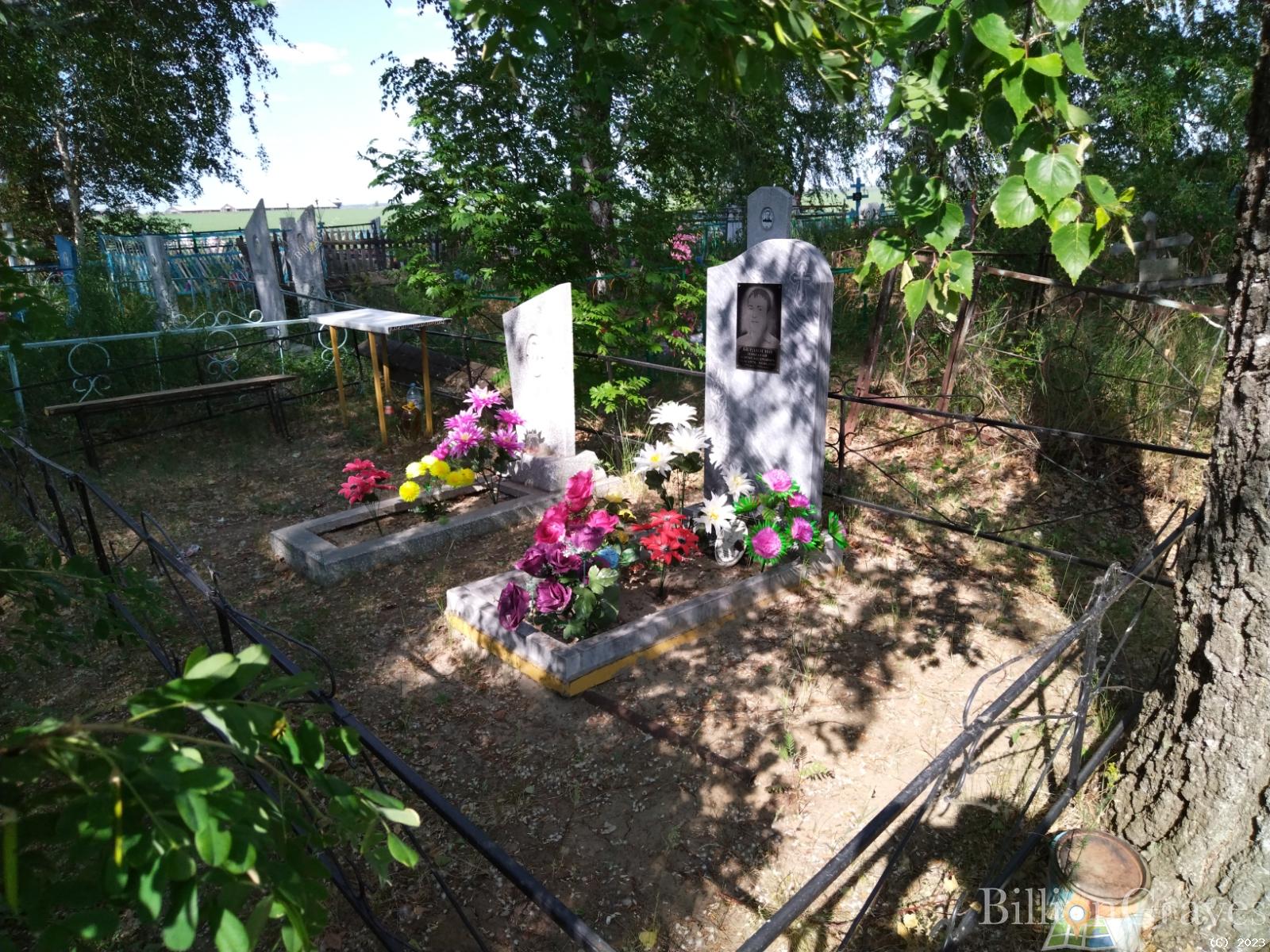 Бердюгин Александр Иванович