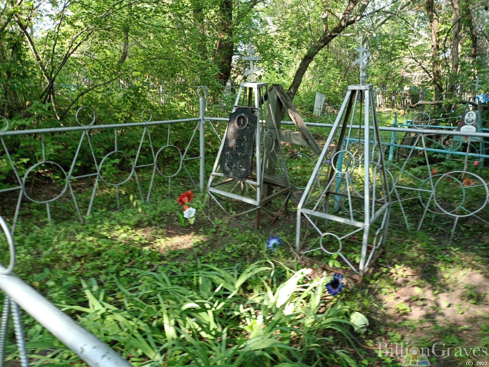 Ермолаева Матрена Степановна