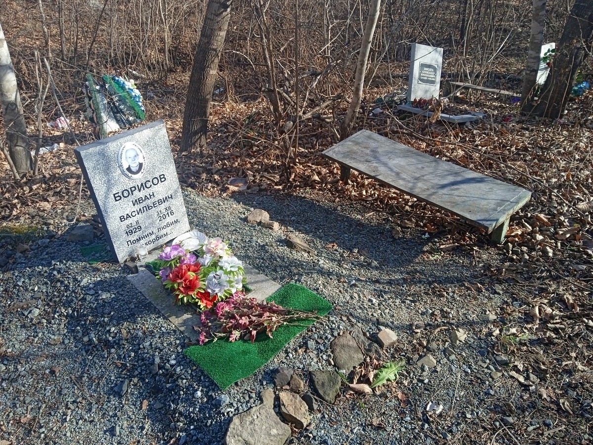 Борисов Иван Васильевич