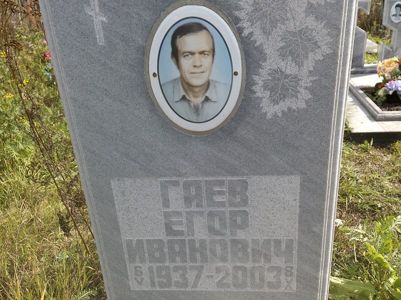 Гаев Егор Иванович
