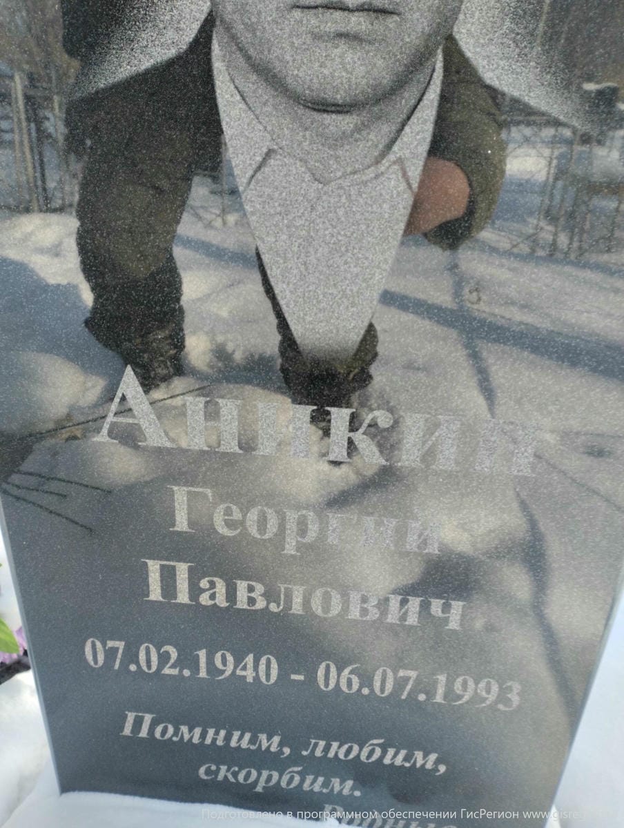 Аникин Георгий Павлович