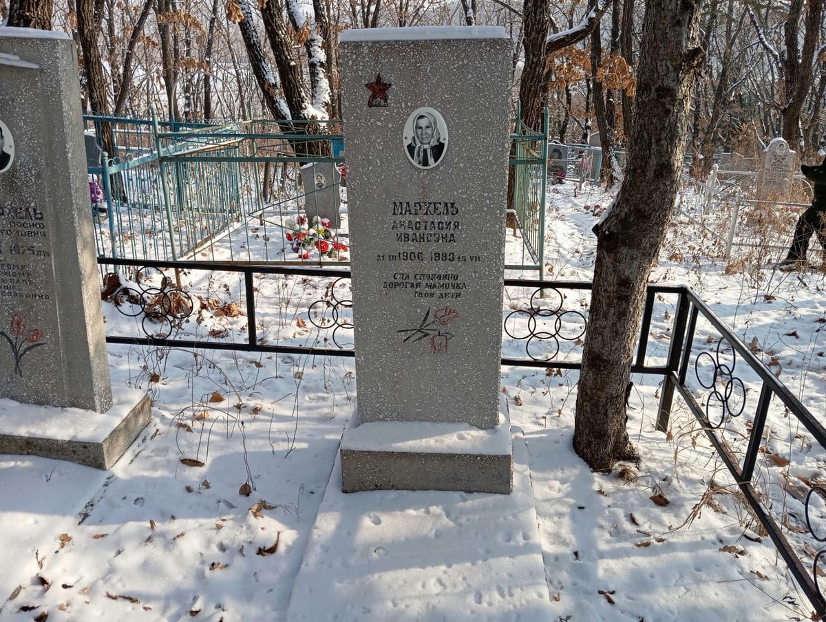 Мархель Анастасия Ивановна
