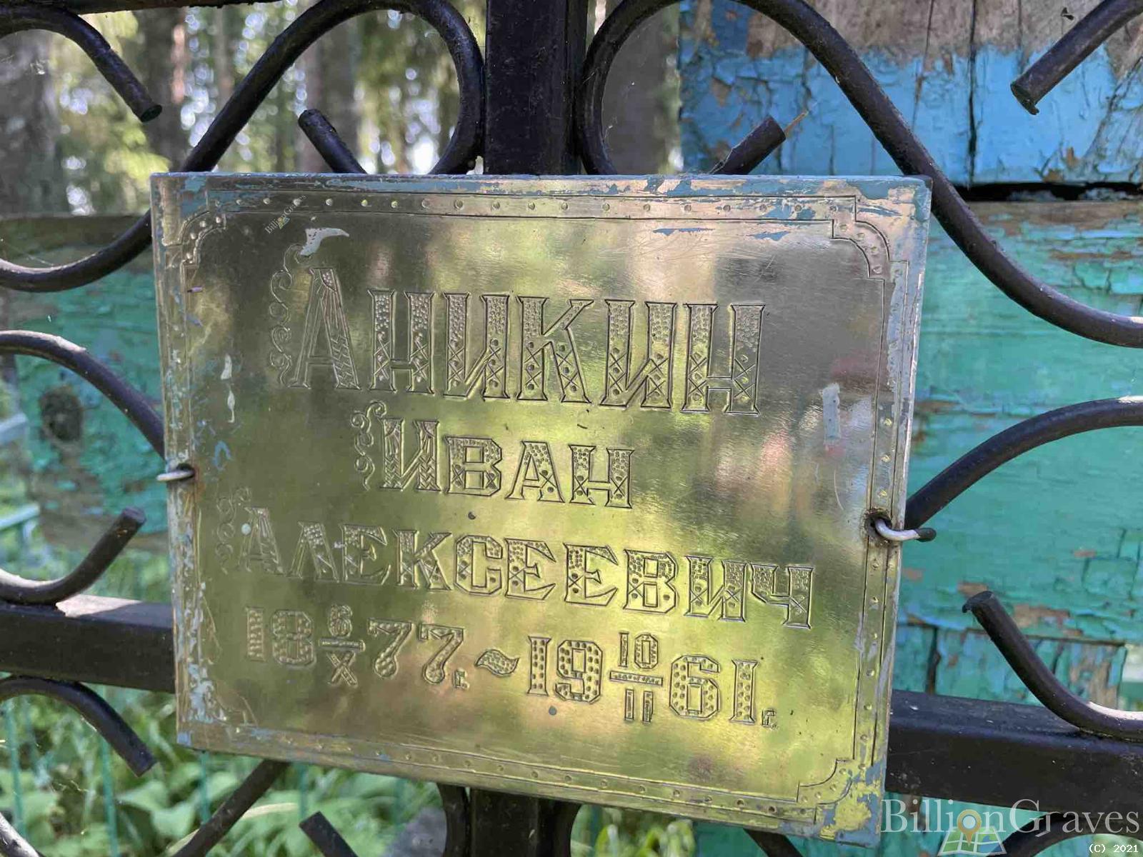 Аникин Иван Алексеевич