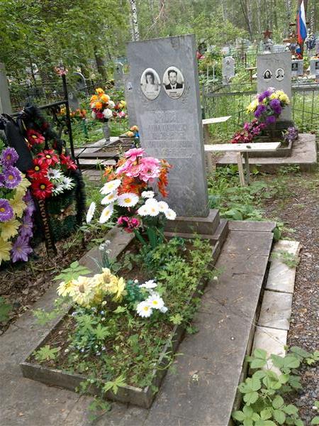Орлов Анатолий Павлович