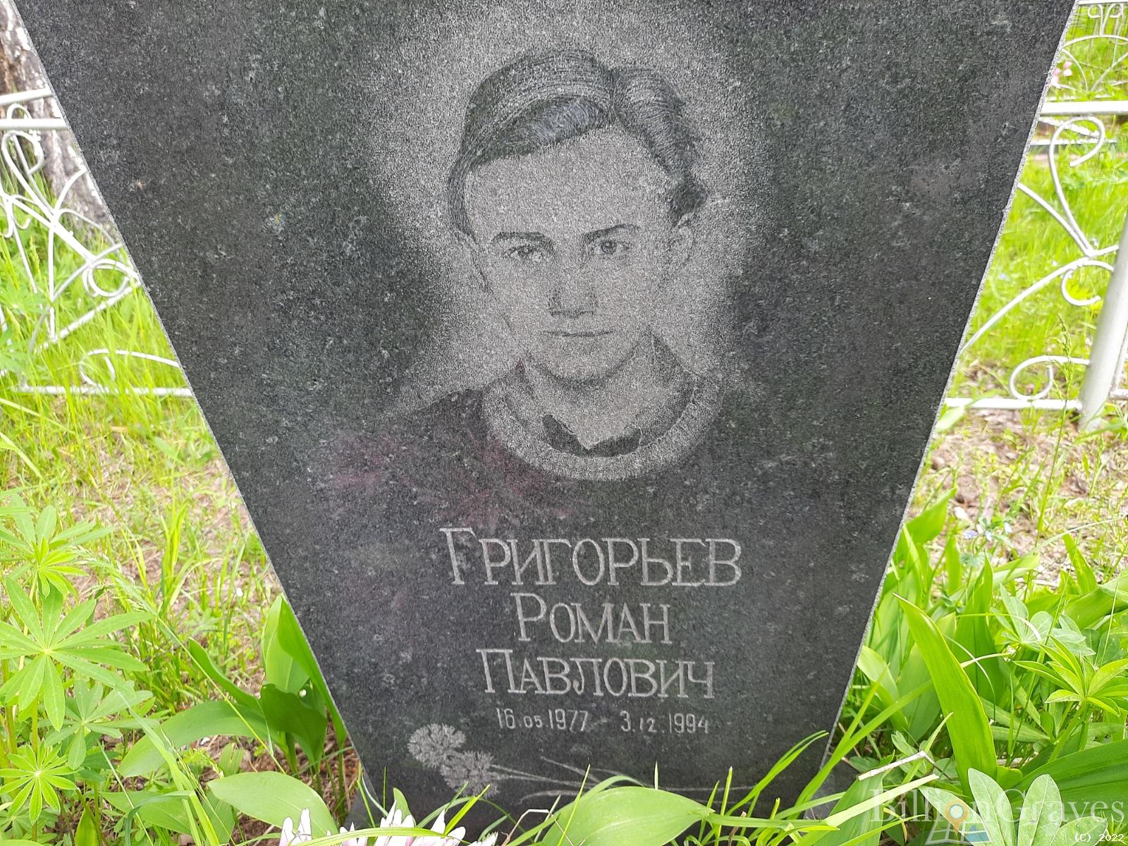 Григорьев Роман Павлович