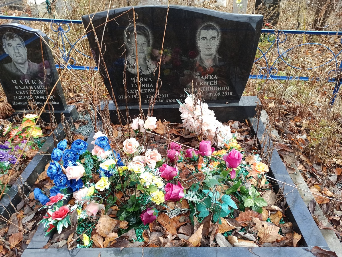Чайка Сергей Валентинович